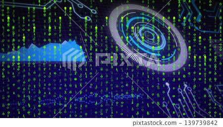 Streaming cyber dashboard on dark grid showing green binary, circuit traces, HUD rings, waveform Streaming cyber dashboard on dark grid showing green binary, circuit traces, HUD rings, waveform 139739842