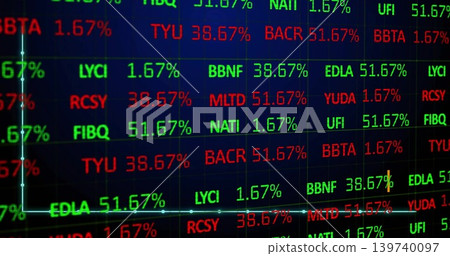 Displaying LED ticker showing neon green and red symbols, percentages and trendline on market feed Displaying LED ticker showing neon green and red symbols, percentages and trendline on market feed 139740097