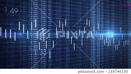 Displaying market chart centered on screen, showing candlestick bars, numeric grid, light streaks 139740130