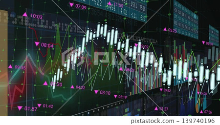 Showing white candlestick bars across dark trading screen, with colored lines, magenta markers Showing white candlestick bars across dark trading screen, with colored lines, magenta markers 139740196