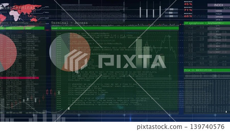 Showing layered dashboard on-screen, displaying Terminal Access window, pie charts, candlestick 139740576