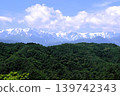 Iidake's mountains in early summer 139742343