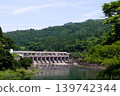 Aga River, Toyomi Dam 139742344