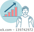 People who are making profits from asset management 139742972