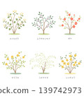 Japanese Tree Illustration Set 139742973