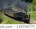 SL Banetsu Monogatari Train 2026年春季 139744775