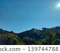 Blue sky in the middle of the forest 139744788