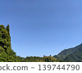 Blue sky in the middle of the forest 139744790