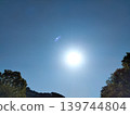 Countryside mountain scenery 139744804