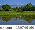 Azumi Noda Garden Landscape 139746160