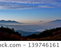 View of Mt. Fuji from Takabocchi Plateau 139746161