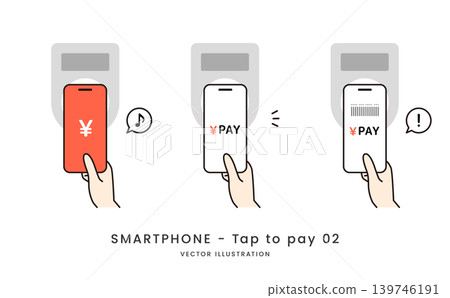 A set of illustration materials depicting contactless and barcode payments using a smartphone. A set of illustration materials depicting contactless and barcode payments using a smartphone. 139746191