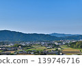 A townscape in the mountains 139746716