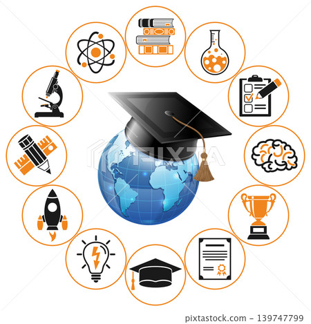 Online Education Concept Online Education Concept 139747799