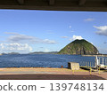 View from the ferry terminal in Okinawa 139748134