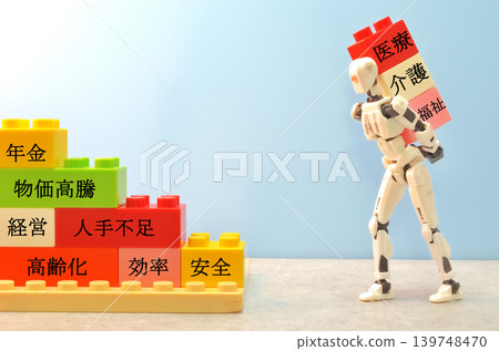 人工智慧在醫療保健、護理和福利領域的需求。 人工智慧在醫療保健、護理和福利領域的需求。 139748470