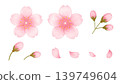一套水彩風格的插畫，描繪了櫻花、花瓣、花蕾和枝條。 139749604