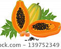 fresh whole and half papaya fruits with tropical leaves 139752349