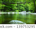 Clean river 139753295