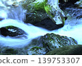 River flow 139753307