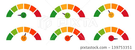 Mood barometer. Colorful scale for measuring opinion. Satisfaction with results, goods, services, maintenance. Online ranking and consumer voting nowaday vector set 139753351