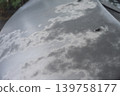 Color on car hood fading is caused by UV rays and heat oxidizing the clear coat, breaking down paint pigments, particularly on horizontal surfaces like roofs and hoods. 139758177