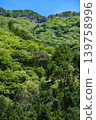 The mountainside is covered in vibrant, beautiful new greenery under a clear blue sky (Ino Town, Agawa District, Kochi Prefecture) 139758996
