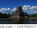 Matsumoto Castle in early summer 139760017