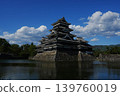 Matsumoto Castle in early summer 139760019
