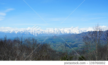 從飯綱山頂眺望的景色 從飯綱山頂眺望的景色 139760802