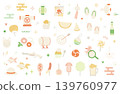 簡約夏季插畫套裝 - 無輪廓線 - 手繪風格 - 塗鴉 - 向量圖 - 裝飾 - 圖示 - 夏季節日 139760977