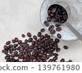 Close-up of roasted coffee beans placed on a wooden stand and measuring spoon. 139761980