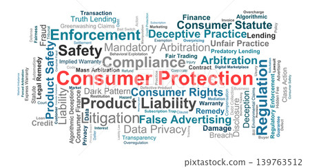 Consumer Protection Word Cloud. A visual representation of fundamental concepts covering consumer rights, product liability, fair advertising, digital privacy, and regulatory enforcement. 139763512