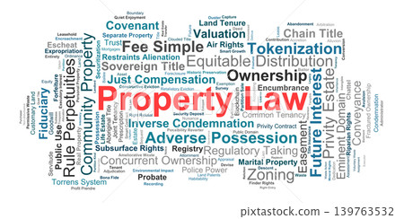 Property Law Word Cloud. Visual summary of master legal terms outlining land tenure tenure models adverse possession eminent domain asset valuation and modern tridimensional rights. 139763532