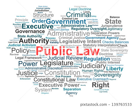 Public Law Word Cloud. Core terms on constitutional structures, administrative governance, judicial review, and state power. 139763533