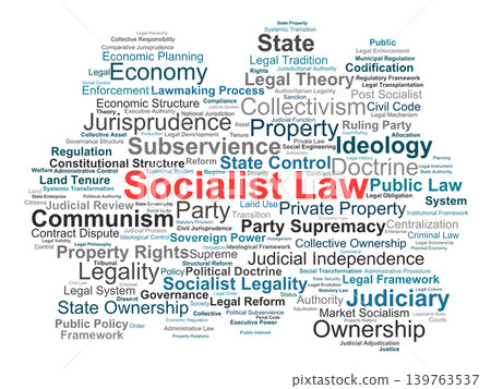 Socialist Law Word Cloud. A visual summary of legal systems prioritizing party supremacy, state ownership, collective property rights, and political jurisprudence over private law. Socialist Law Word Cloud. A visual summary of legal systems prioritizing party supremacy, state ownership, collective property rights, and political jurisprudence over private law. 139763537