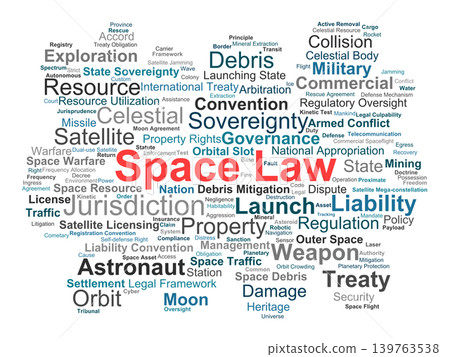 Space Law Word Cloud. Core terms on outer space treaties, orbital debris mitigation, satellite regulation, celestial resource rights, and global governance frameworks. Space Law Word Cloud. Core terms on outer space treaties, orbital debris mitigation, satellite regulation, celestial resource rights, and global governance frameworks. 139763538