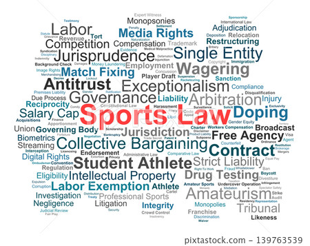 Sports Law Word Cloud. Visual Representation of Core Principles in Athletic Jurisprudence Commercial Regulation Antitrust Compliance Labor Rights and Industry Governance. Sports Law Word Cloud. Visual Representation of Core Principles in Athletic Jurisprudence Commercial Regulation Antitrust Compliance Labor Rights and Industry Governance. 139763539
