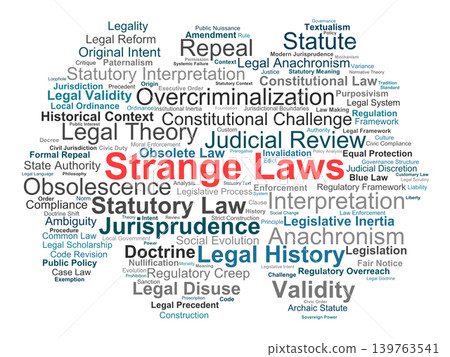 Strange Laws Word Cloud. Visual Overview of Obsolete Statutes, Legal History, Structural Inertia, and Constitutional Interpretation Frameworks for Jurisprudence Experts. Strange Laws Word Cloud. Visual Overview of Obsolete Statutes, Legal History, Structural Inertia, and Constitutional Interpretation Frameworks for Jurisprudence Experts. 139763541