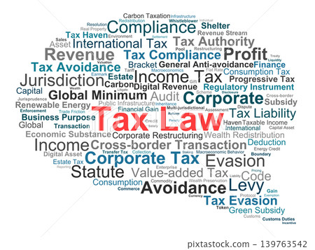 Tax Law Word Cloud. Visual Summary of International Taxation and Corporate Compliance Tax Law Word Cloud. Visual Summary of International Taxation and Corporate Compliance 139763542