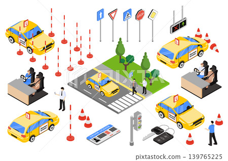 Driving school 3d isometric mega set in isometry graphic design. Collection elements of training car, road sign, pedestrian crosswalk, traffic lights, driver license, key, other. Vector illustration. Driving school 3d isometric mega set in isometry graphic design. Collection elements of training car, road sign, pedestrian crosswalk, traffic lights, driver license, key, other. Vector illustration. 139765225
