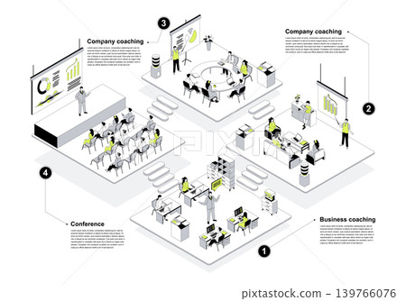 Business training 3d isometric concept in outline design for web. People learning in isometry rooms at company coaching, conference meeting hall, teacher presentation class. Vector illustration. Business training 3d isometric concept in outline design for web. People learning in isometry rooms at company coaching, conference meeting hall, teacher presentation class. Vector illustration. 139766076
