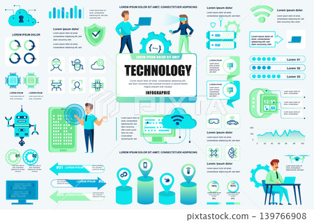 Bundle new technologies infographic UI, UX, KIT elements. Different charts, diagrams, it service, cloud technology, artificial intelligence design template. Vector info graphic and infographics set. Bundle new technologies infographic UI, UX, KIT elements. Different charts, diagrams, it service, cloud technology, artificial intelligence design template. Vector info graphic and infographics set. 139766908