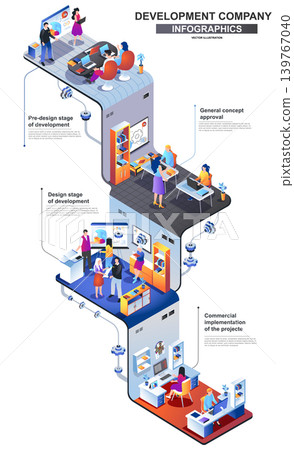 Development company modern isometric infographics. 3d isometry graphic concept with design and programming departments. Web studio multi level isometric composition with people, vector illustration. Development company modern isometric infographics. 3d isometry graphic concept with design and programming departments. Web studio multi level isometric composition with people, vector illustration. 139767040
