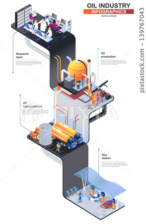 Oil industry modern isometric infographics. 3d isometry graphic design with research team, refinery plant, gas station. Oil production multi level isometric concept with people, vector illustration Oil industry modern isometric infographics. 3d isometry graphic design with research team, refinery plant, gas station. Oil production multi level isometric concept with people, vector illustration 139767043