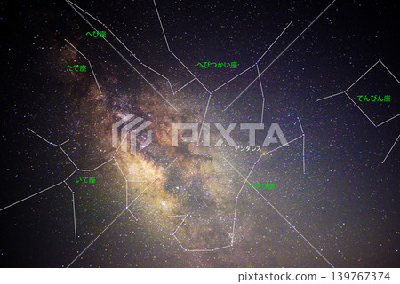 銀河系（含星座名） 139767374