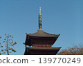 漫步市川市 139770249