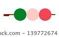 Watermelon and Melon Pieces on Stick Clipart 139772674