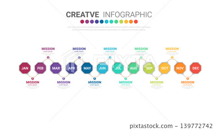 12 Months Business Timeline Infographic 4 Quarters Horizontal Roadmap for Presentation Flat Design 139772742