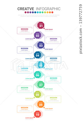 Creative 10 Steps Infographic Template Vector for Annual Report Web Design and Marketing Process Diagram. Creative 10 Steps Infographic Template Vector for Annual Report Web Design and Marketing Process Diagram. 139772759